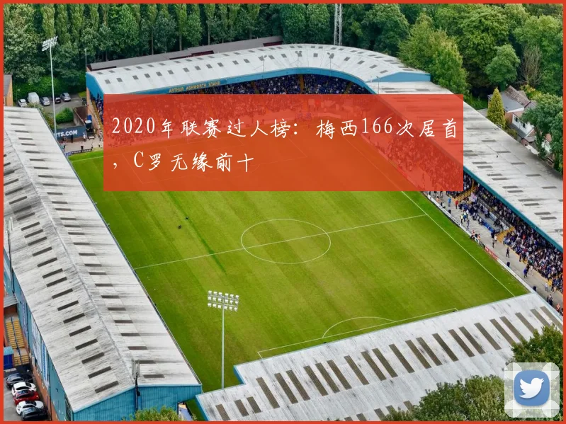 2020年联赛过人榜：梅西166次居首，C罗无缘前十